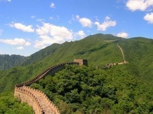 interesting facts about china