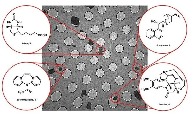 New technique for identifying ‘small’ molecules could accelerate drug discovery and manufacturing