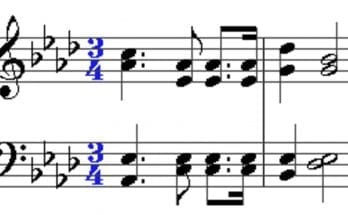 time signature in music