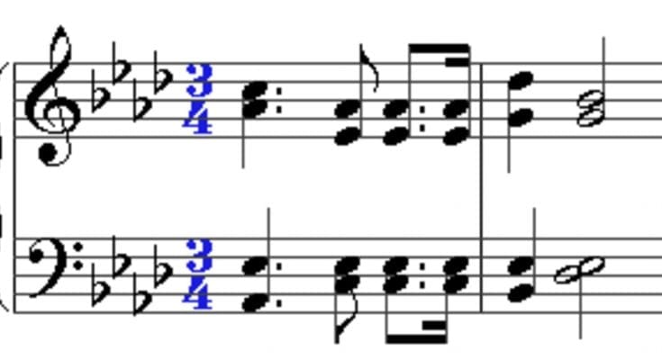 time signature in music