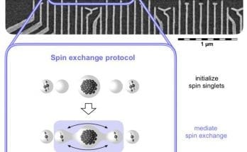 interesting facts about quantum computers