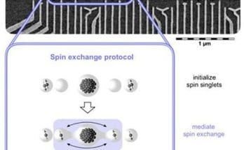 quantum computer facts