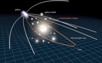 interesting facts about black holes