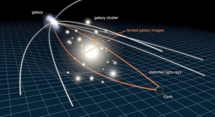 interesting facts about black holes