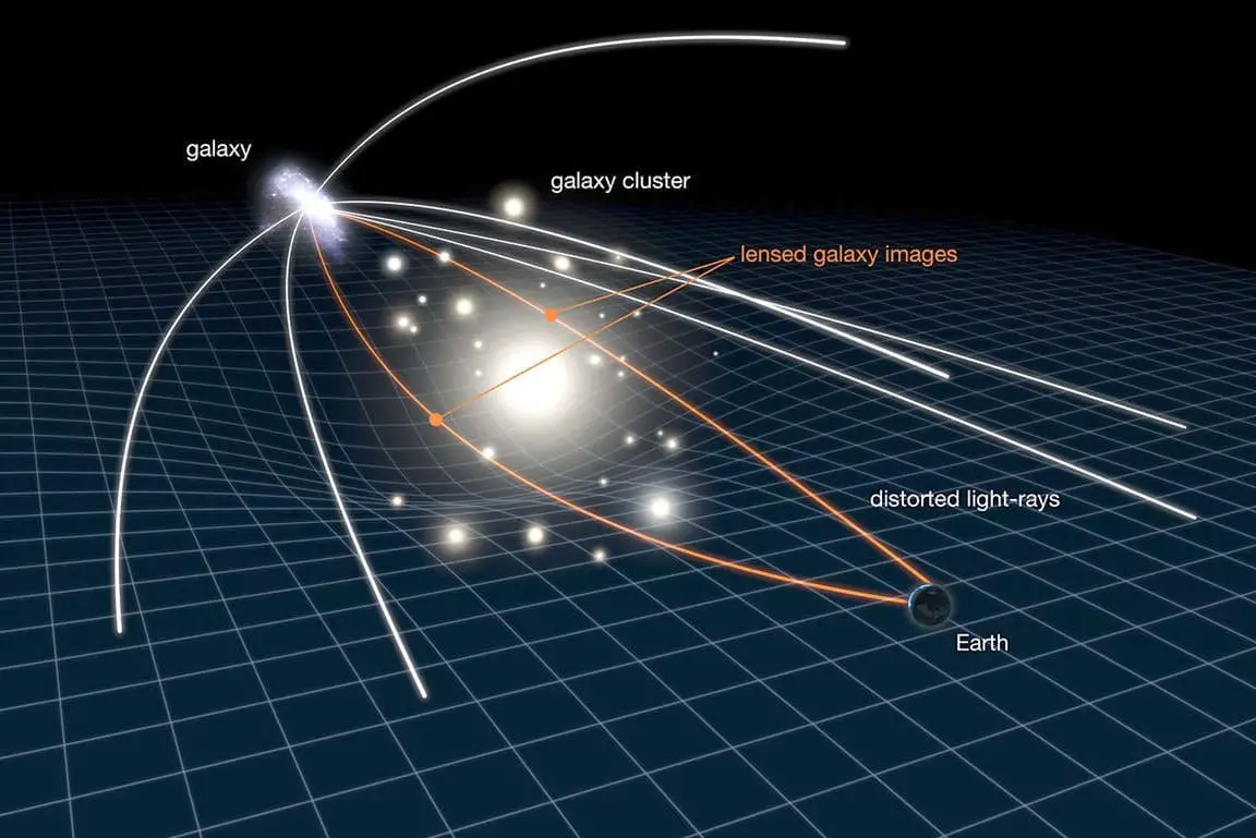interesting facts about black holes