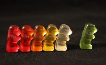 what are cbd gummies