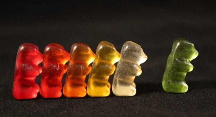 what are cbd gummies