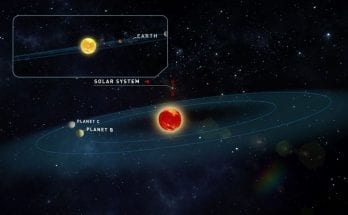 interesting facts about planets
