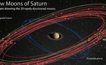 interesting facts about saturn