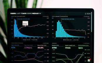 System Monitoring