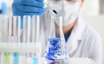 The Impact of Chemistry on the Environment