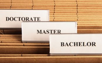 Types of Degrees To Know for After Undergrad