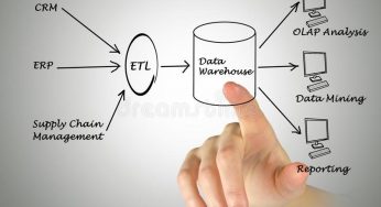 A complete overview of Data Extraction
