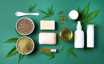 The Different Types and Forms of CBD Products