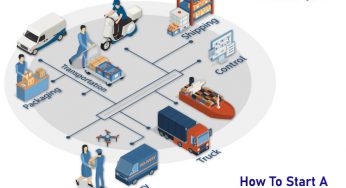 How to Create Your Company’s New Automotive Fleet?