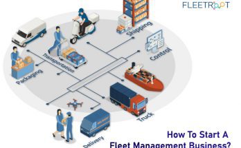 Company's New Automotive Fleet