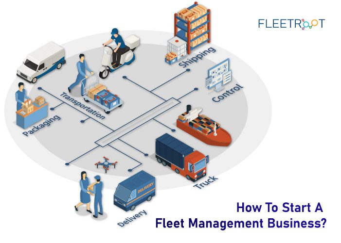 Company's New Automotive Fleet