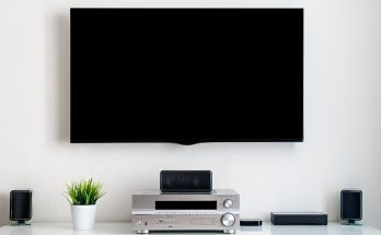 The Major Components of a Television and Their Functions
