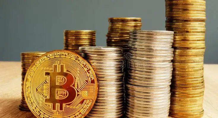 BTC Futures Trading