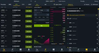What You Need to Know About Crypto Futures Trading