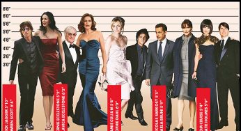 According to New Research, Women Prefer Men Over 6 Feet Tall