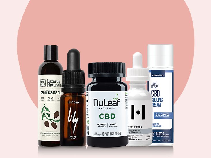 Types of CBD Products