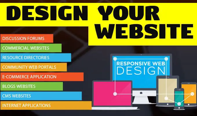 Develop Your Website