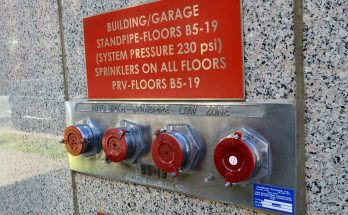 Fire Sprinkler System Cost
