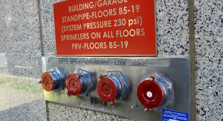 Fire Sprinkler System Cost