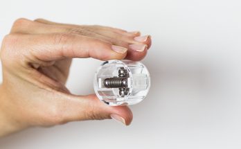ideal impact indicator