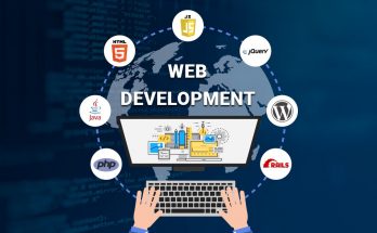 website development