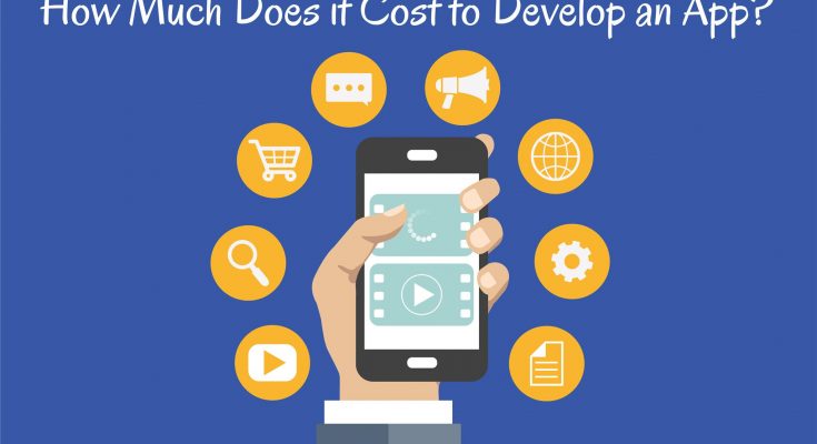 Cost To Develop An App