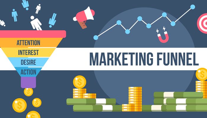Conversion-Driven Product Messaging