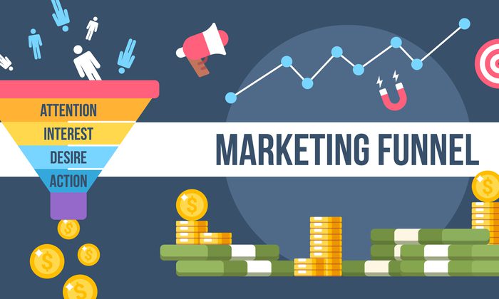 Conversion-Driven Product Messaging