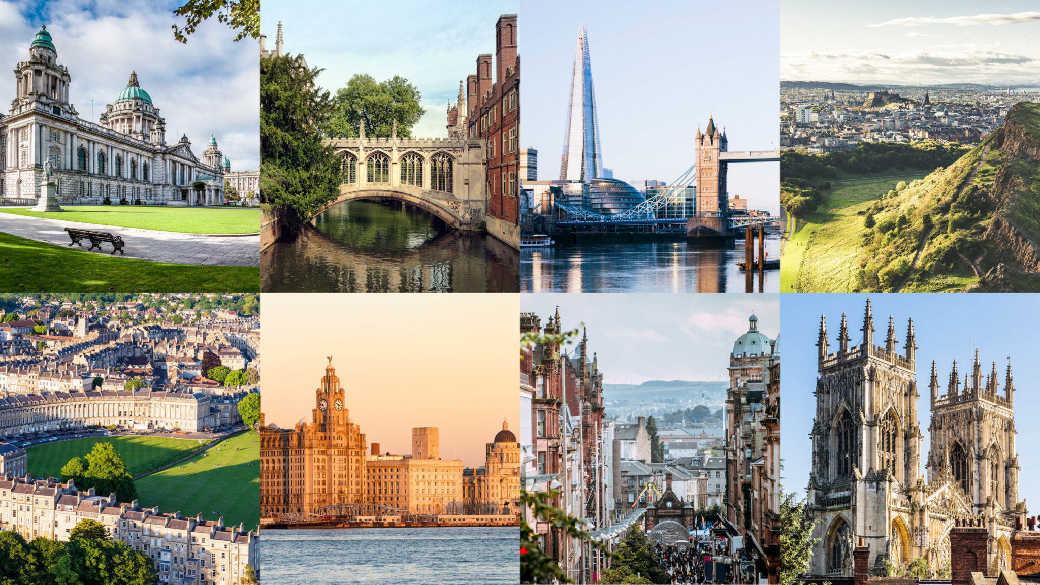 Top UK Cities