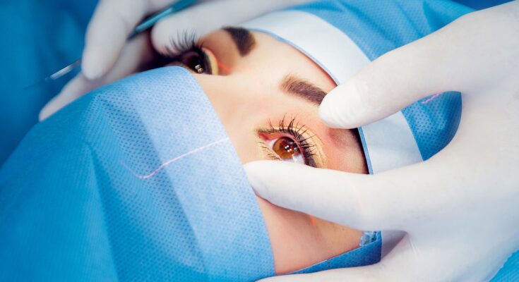 Common Eye Surgeries