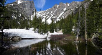 Colorado Fun Facts