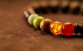 Quick Guide to Chakra Bracelets for Beginners