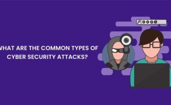 Types of Cyber Security Attacks