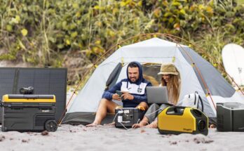 BougeRV's Portable Power Stations and RV Air Conditioners