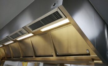 Commercial Kitchen Exhaust Fans