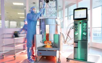 Key Advancements in Bioreactor Technology