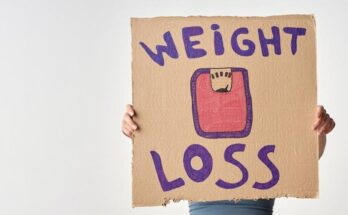 Weight Loss Procedures