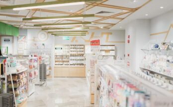 Finding the Right Pharmacy