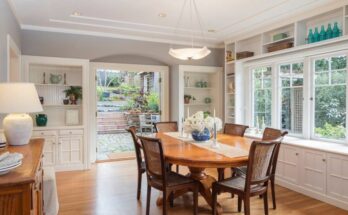 A traditional family dining room with shelving and hidden cabinets around the room. There's a bay window with a ledge.