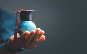 A close-up of a person's hand cupping a miniature version of the world globe with a graduation cap on it.