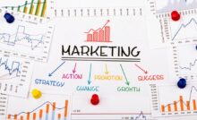 A marketing concept image, including various charts and graphs showcasing the science involved in marketing plans.