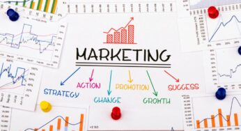 The Relationship Between Marketing and Science