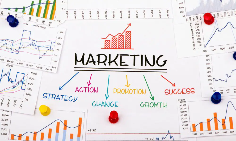 A marketing concept image, including various charts and graphs showcasing the science involved in marketing plans.