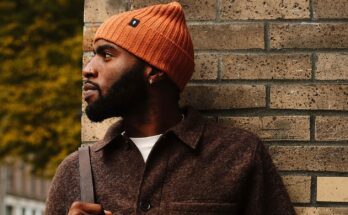 Top Beanies for Men